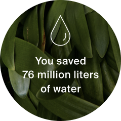 Popular Selling Items